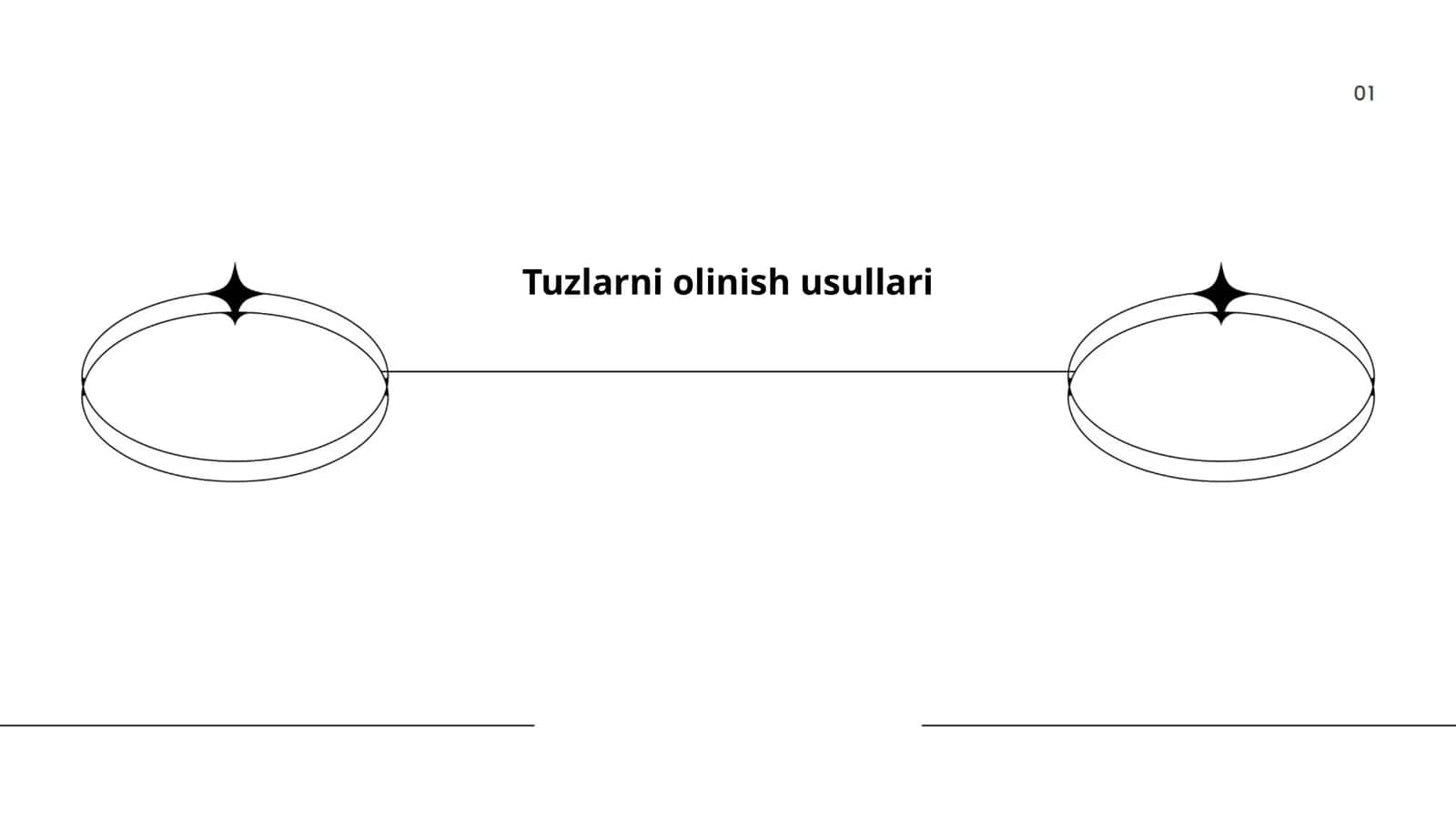 Tuzlarni olinish usullari 1