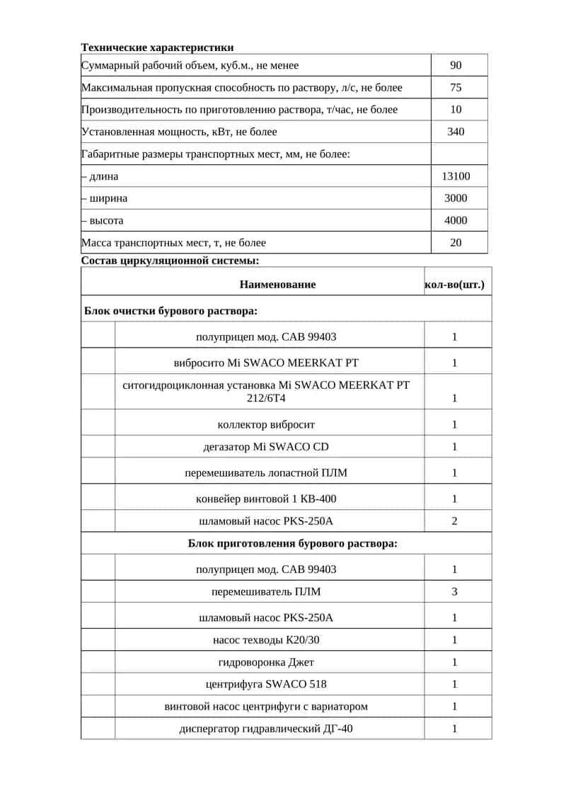 Техника базаси 1