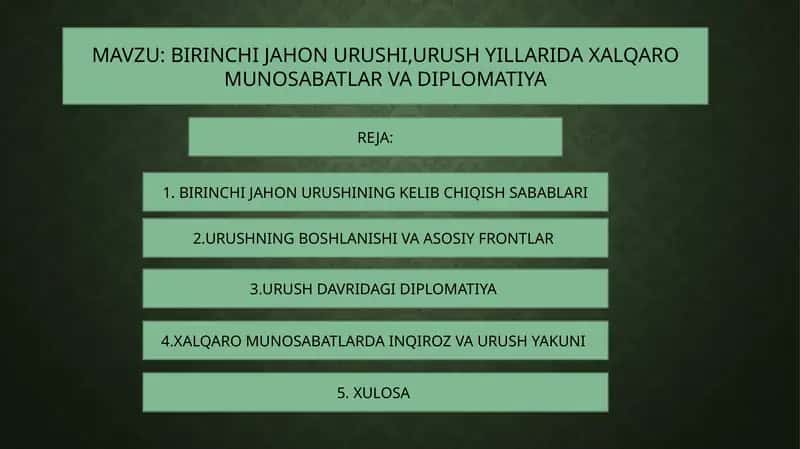 BIRINCHI JAHON URUSHI,URUSH YILLARIDA XALQARO MUNOSABATLAR VA DIPLOMATIYA 1