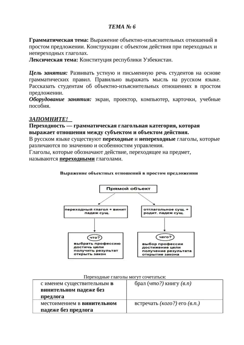 Конституция республики Узбекистан 1