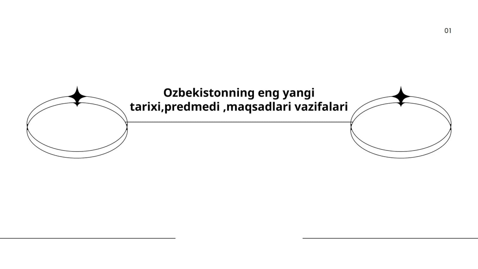 Oʻzbekistonning eng yangi tarixi 1