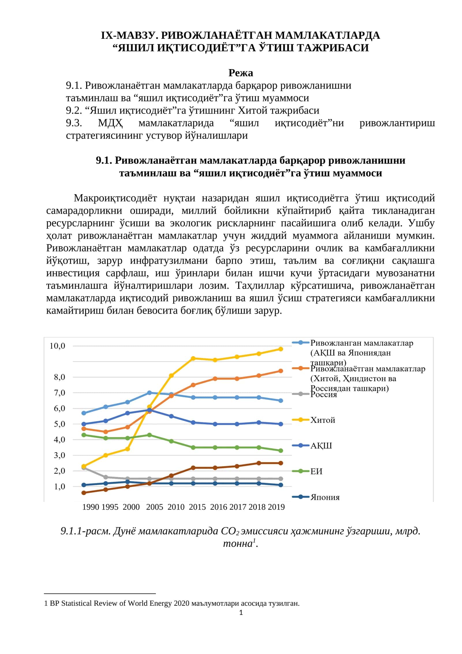 ЯШИЛ ИҚТИСОДИЁТГА ЎТИШ ТАЖРИБАСИ 1