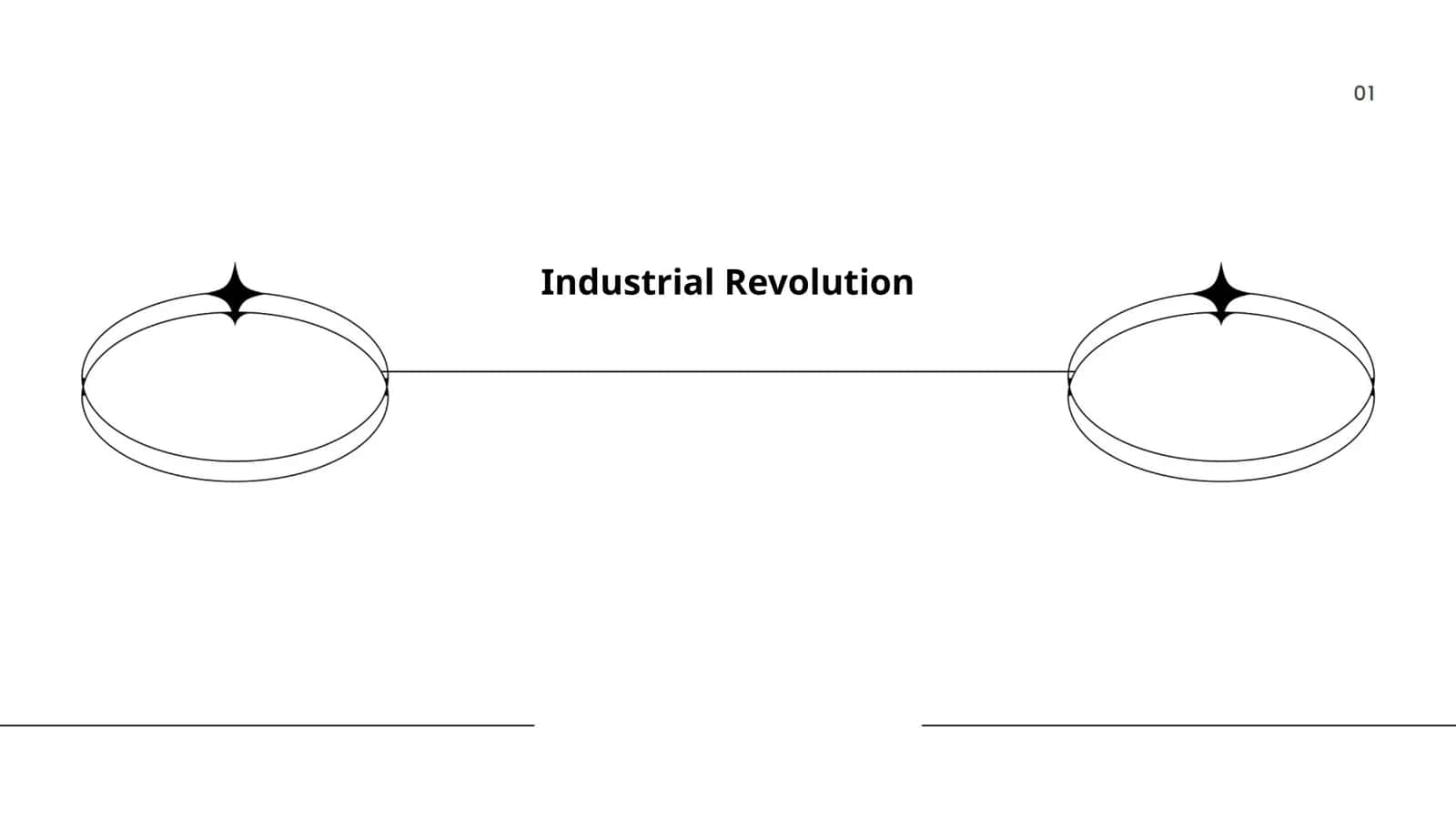 Industrial Revolution 1