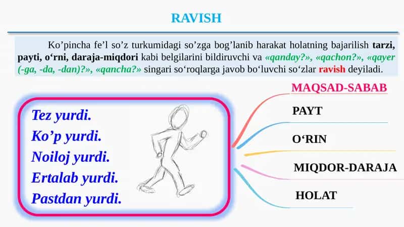 RAVISH 1