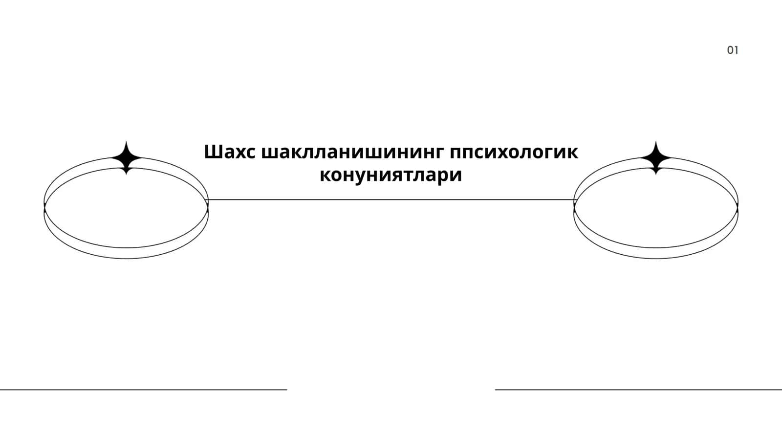 Шахс шаклланишининг ппсихологик конуниятлари 1
