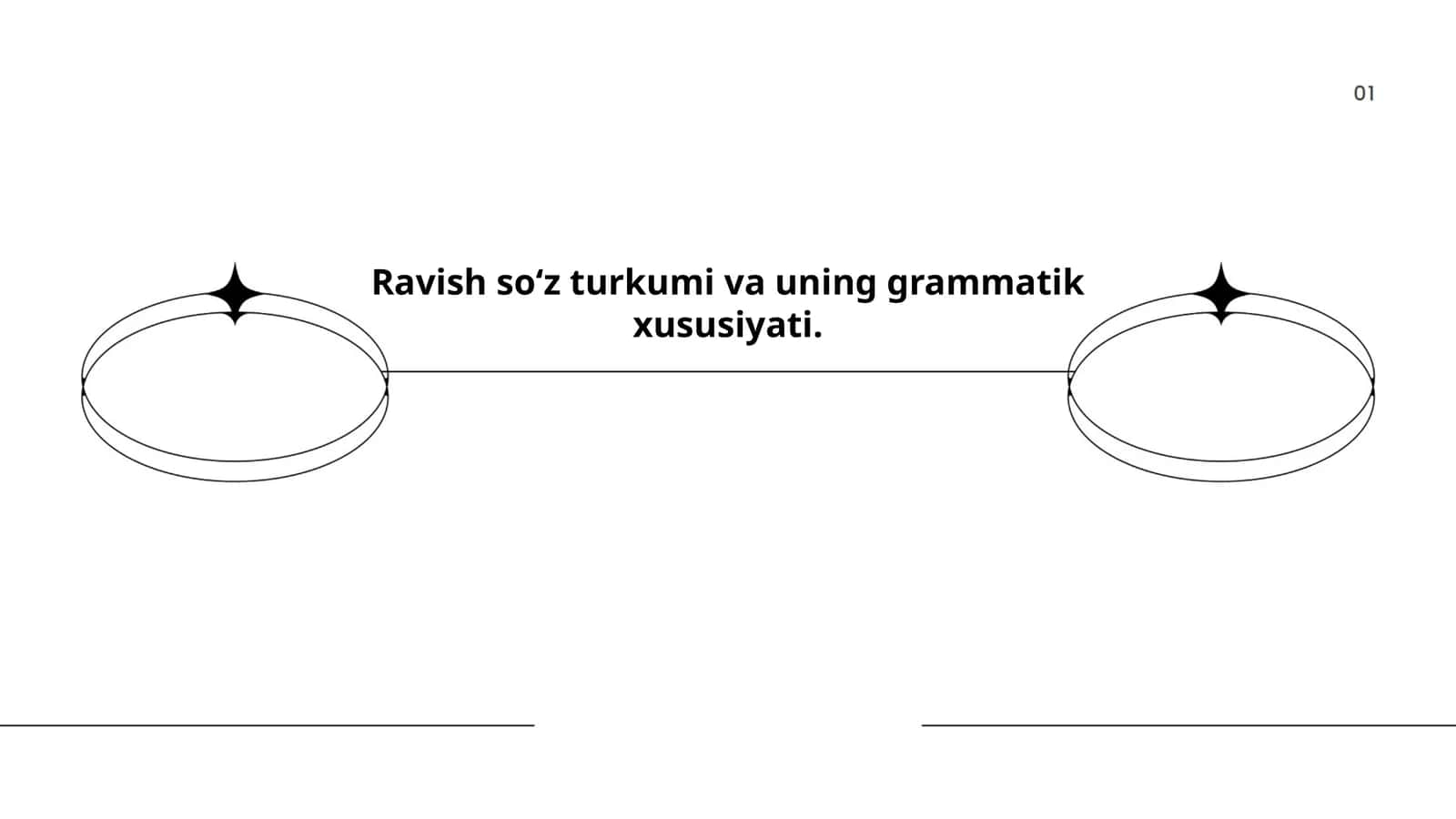 Ravish soʻz turkumi va uning grammatik xususiyati 1