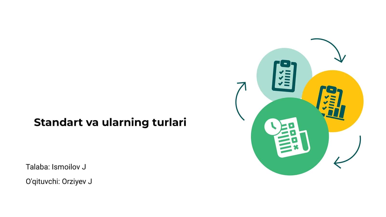 Standart va ularning turlari 1