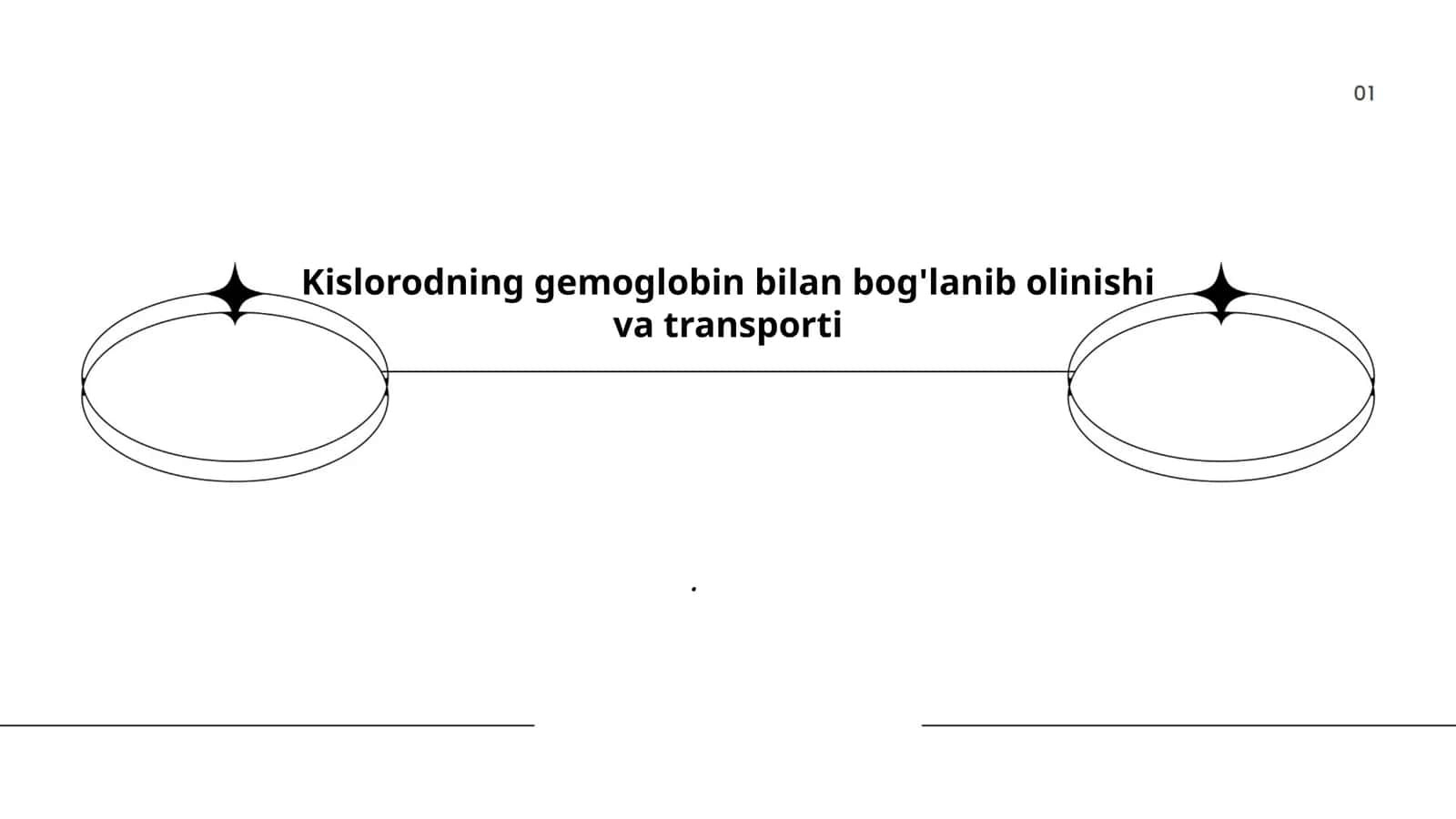 Kislorodning gemoglobin bilan bog'lanib olinishi va transporti 1