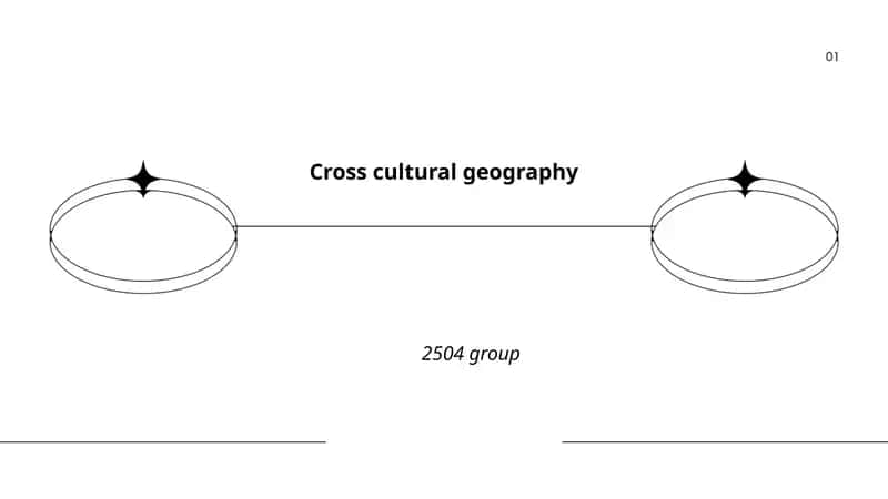 Cross cultural geography 1