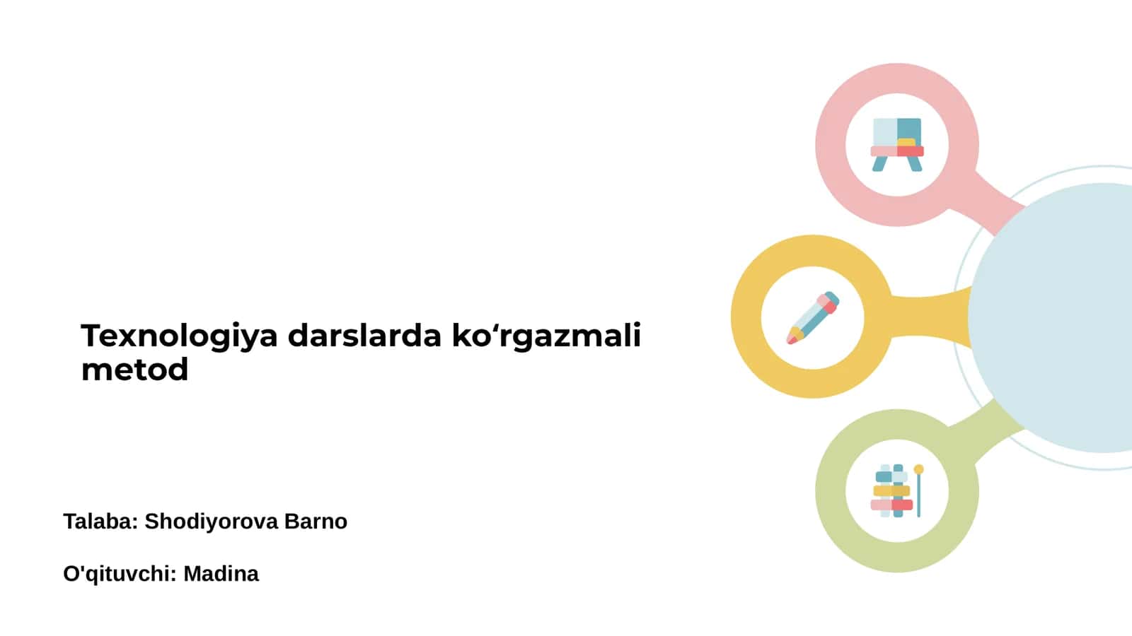 Texnologiya darslarda koʻrgazmali metod 1