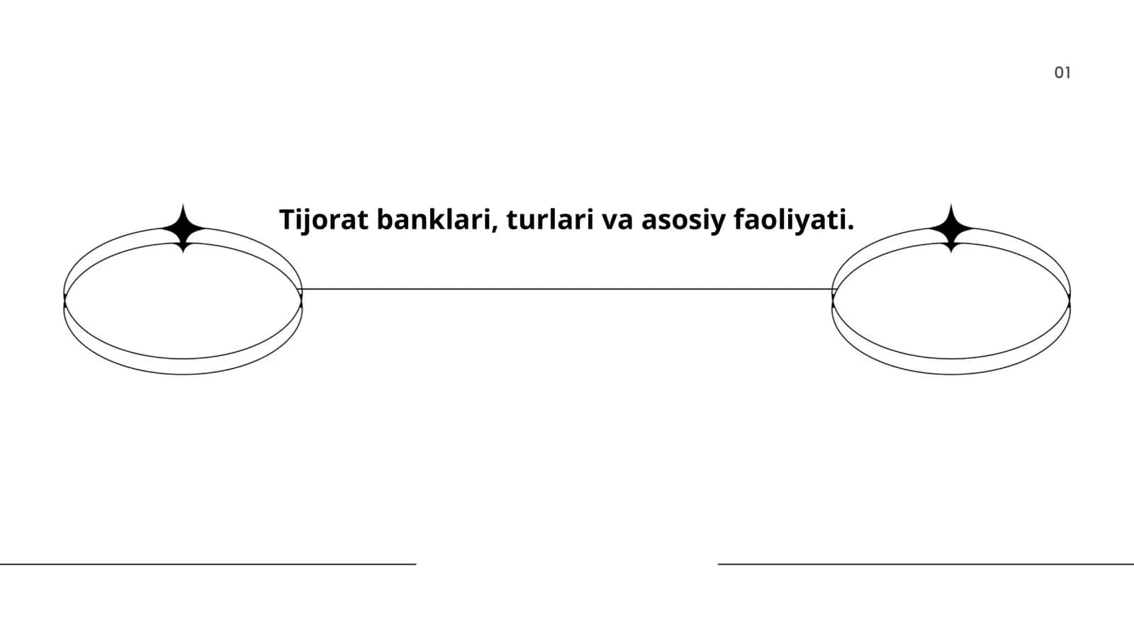Tijorat banklari, turlari va asosiy faoliyati 1