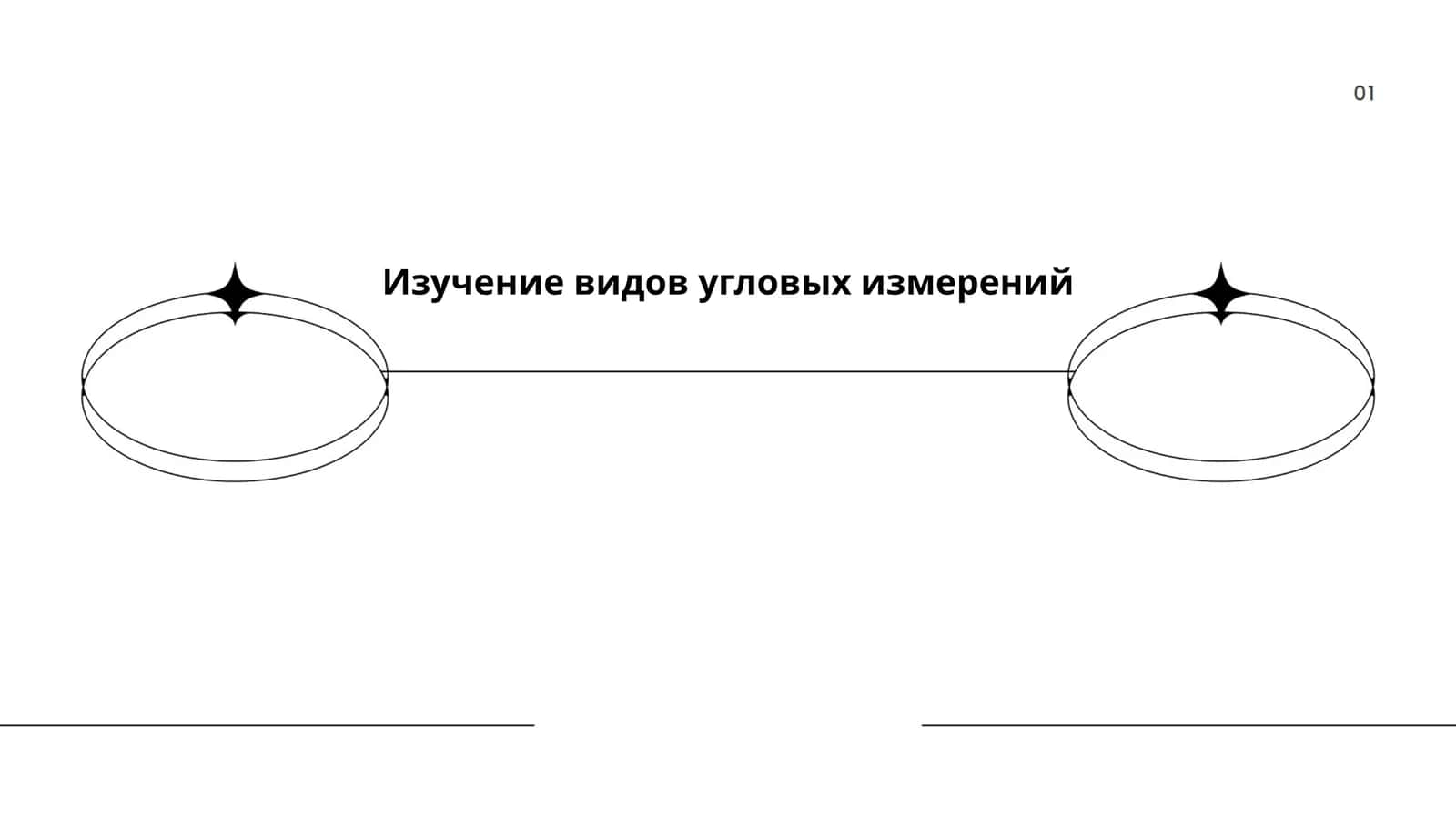 Изучение видов угловых измерений 1