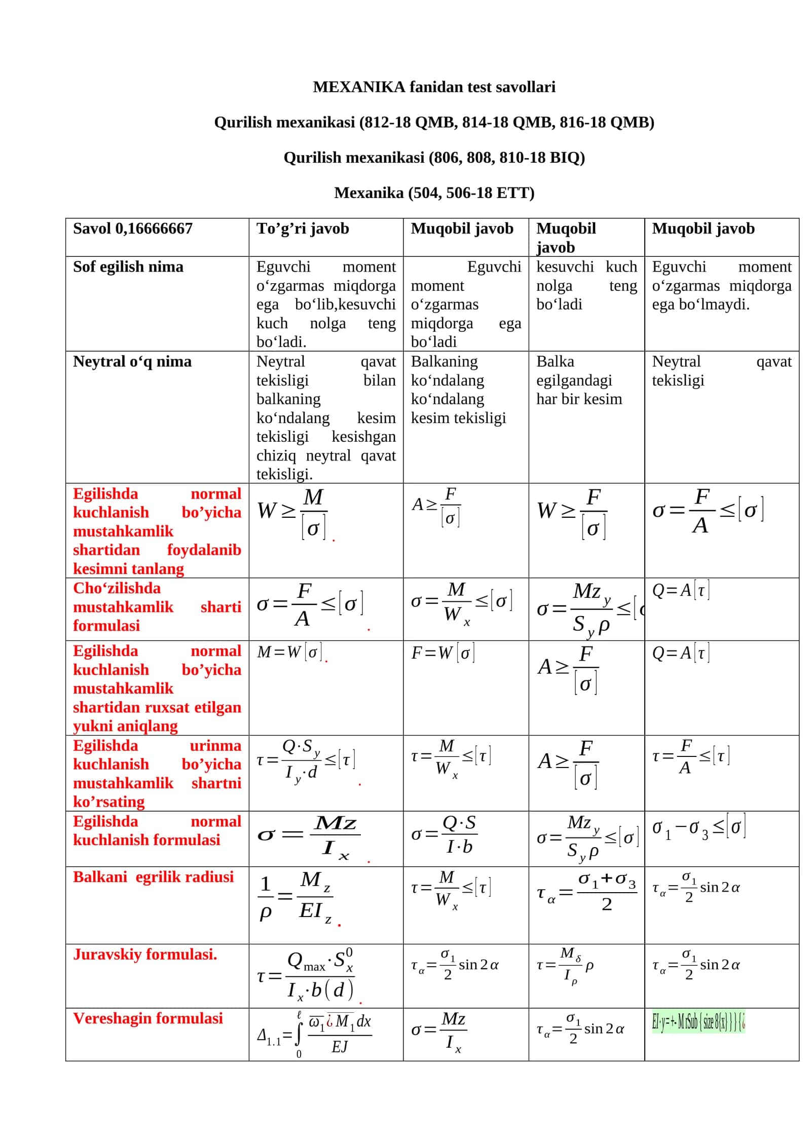 MEXANIKA fanidan test savollari  Qurilish mexanikasi 1