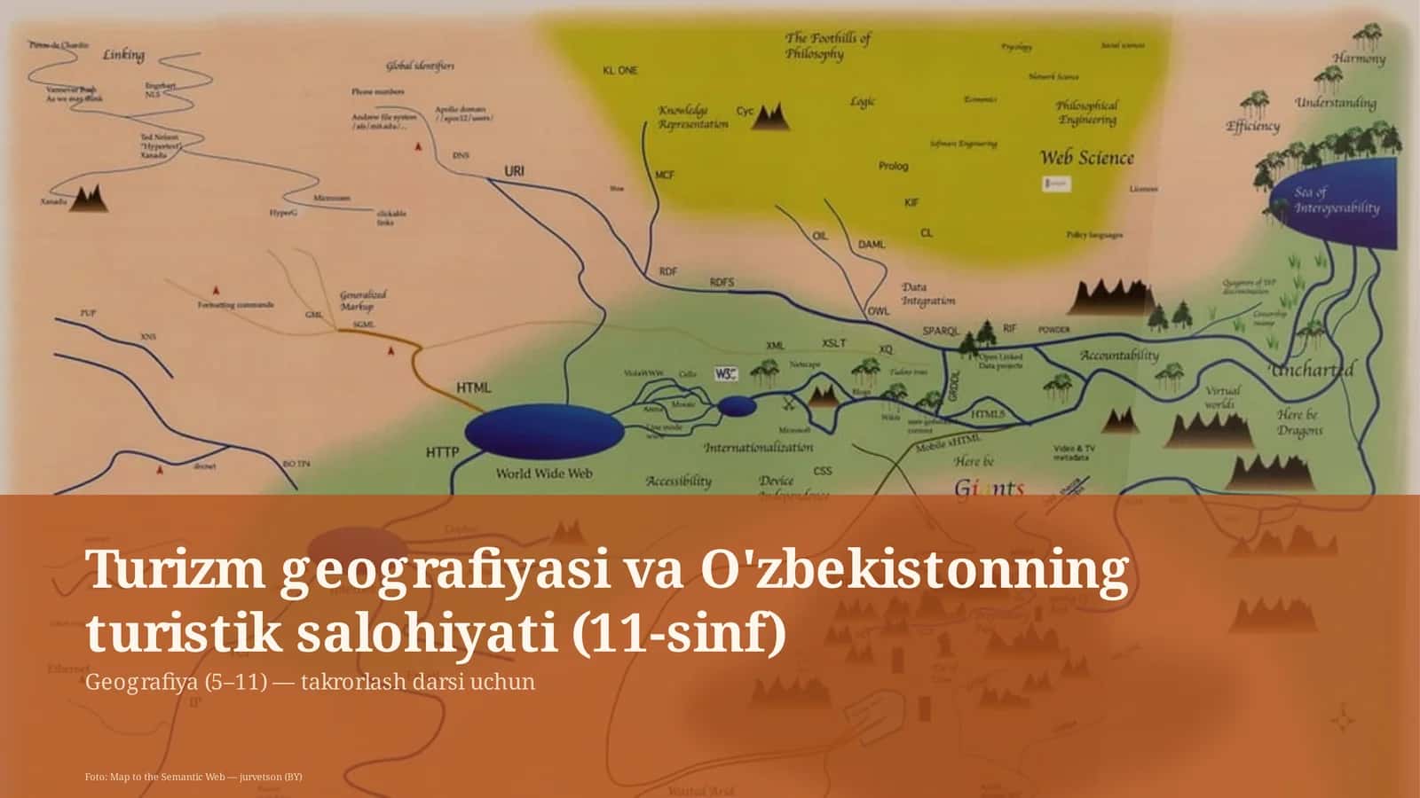 Turizm geografiyasi va O'zbekistonning turistik salohiyati (11-sinf) 1