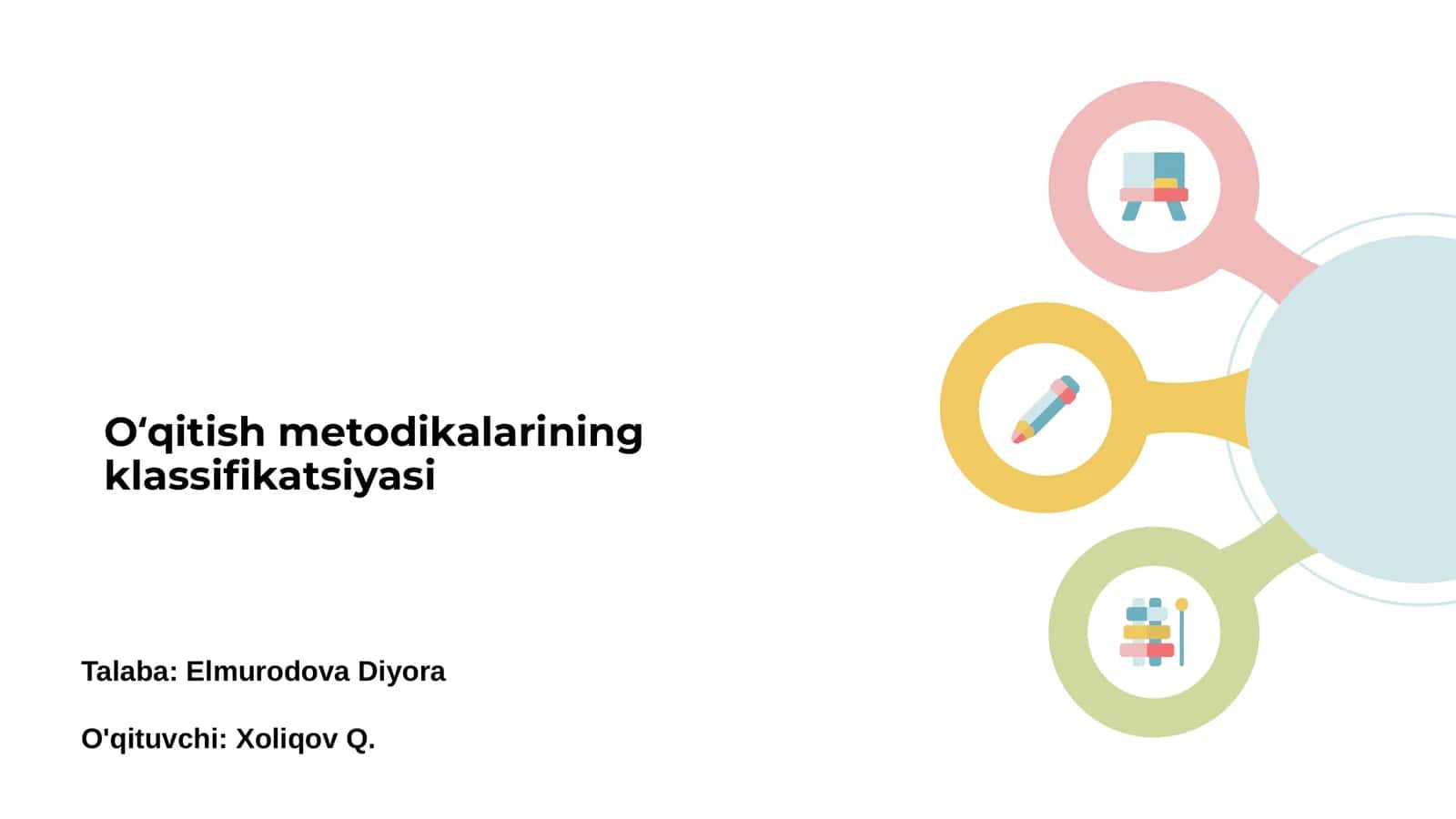 Oʻqitish metodikalarining klassifikatsiyasi 1