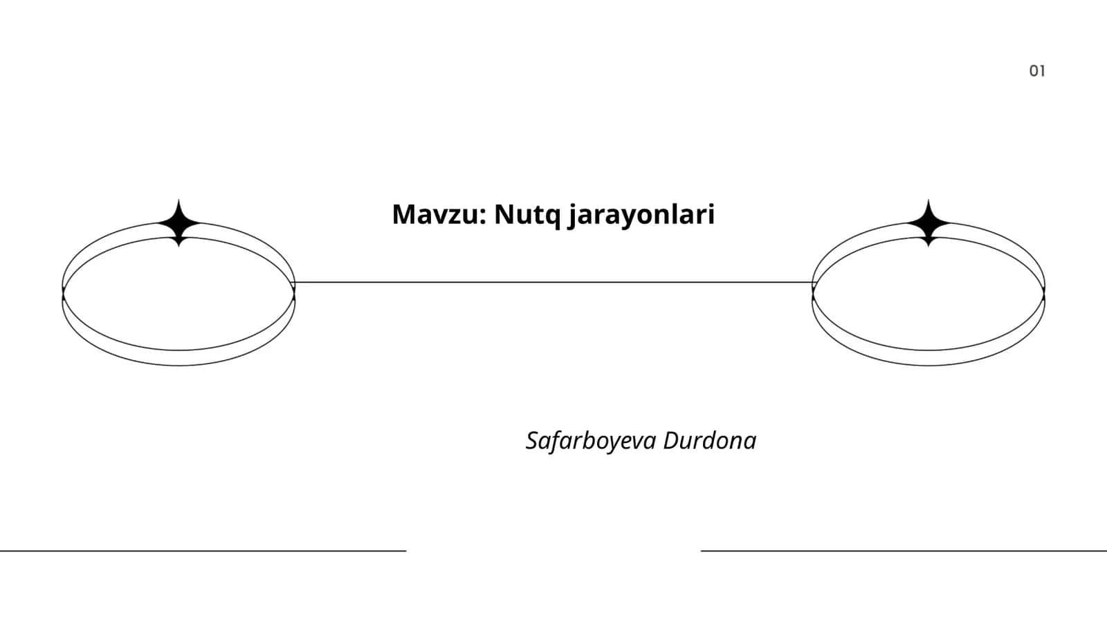 Nutq jarayonlari 1
