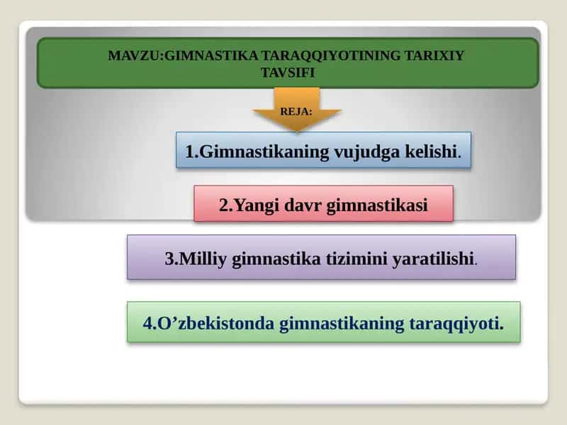 Gimnastika Taraqqiyoti Tarixiy Tavsifi 1