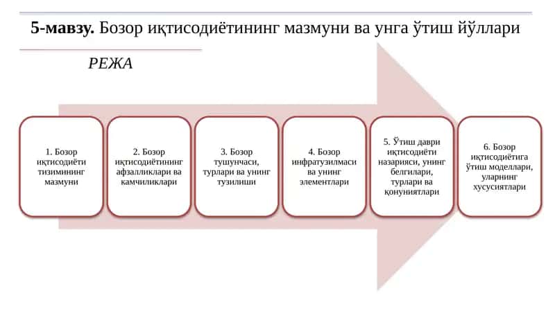 Давлат 1