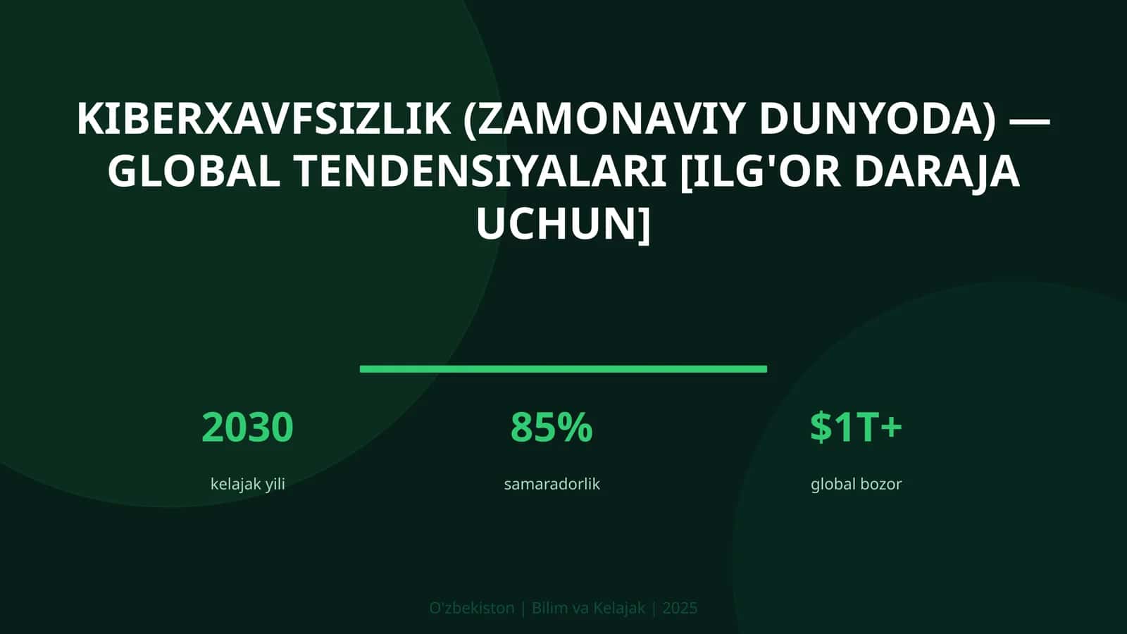 Kiberxavfsizlik (ZAMONAVIY DUNYODA) — GLOBAL TENDENSIYALARI [ILG'OR DARAJA UCHUN] 1