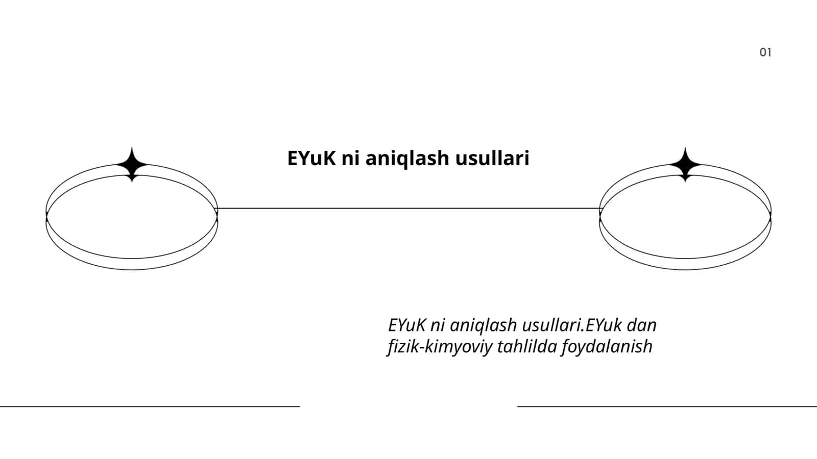 EYuK ni aniqlash usullari 1