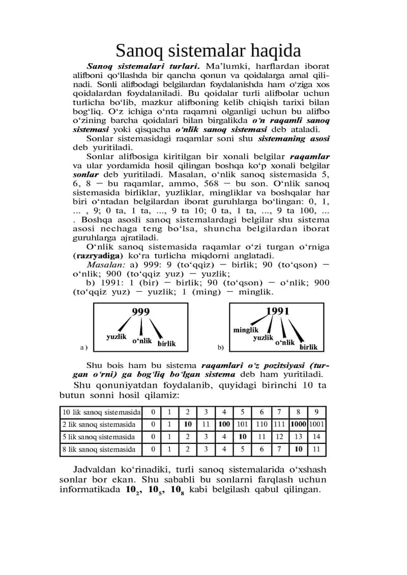 Sanoq sistemalar haqida 1