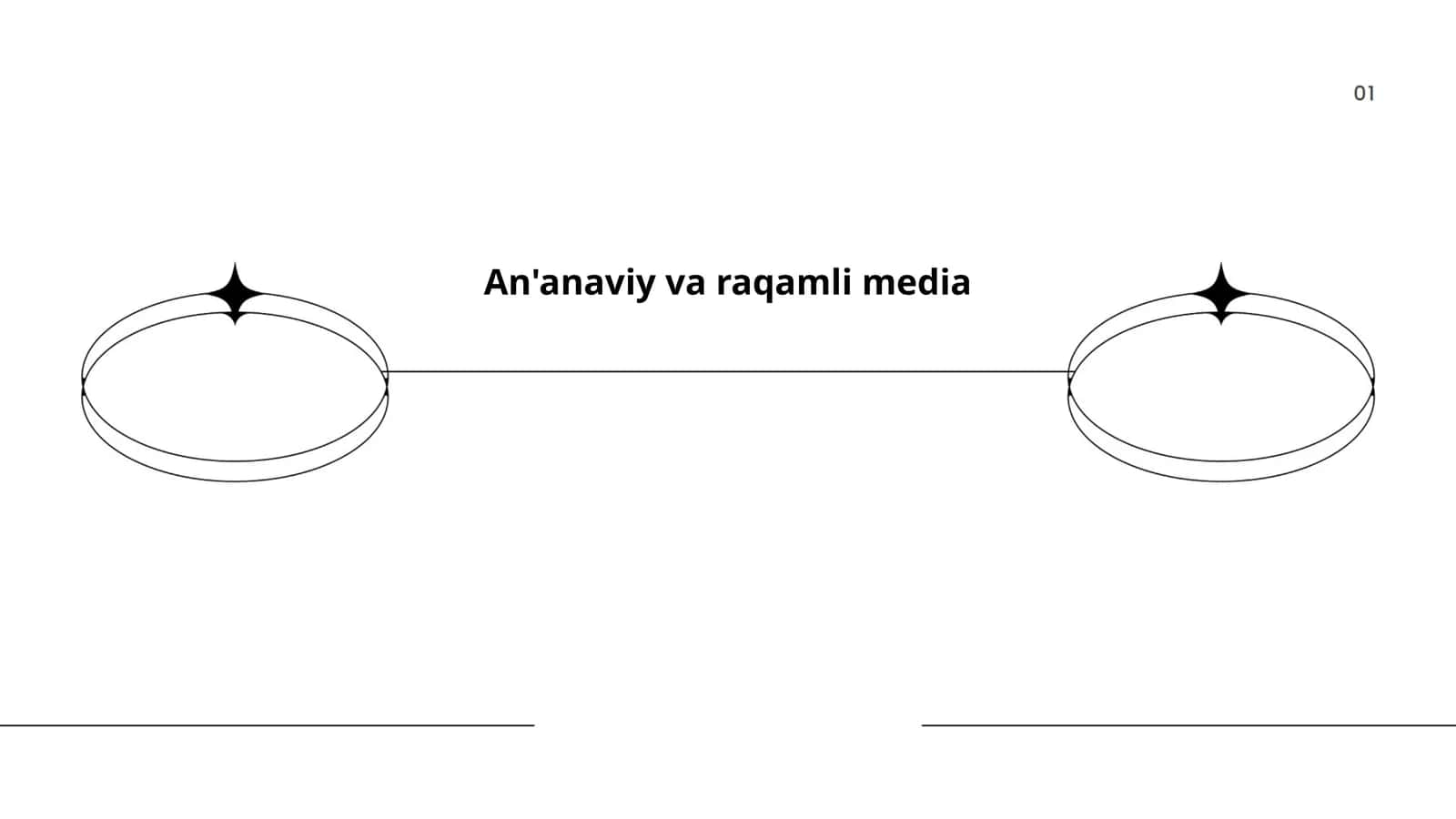 An'anaviy va raqamli media 1