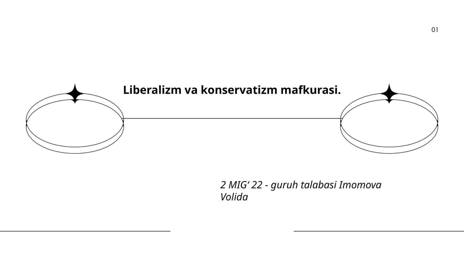 Liberalizm va Konservatizm mafkurasi 1