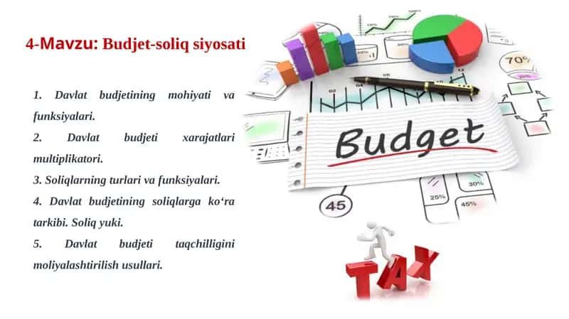 Budjet-soliq siyosati 1