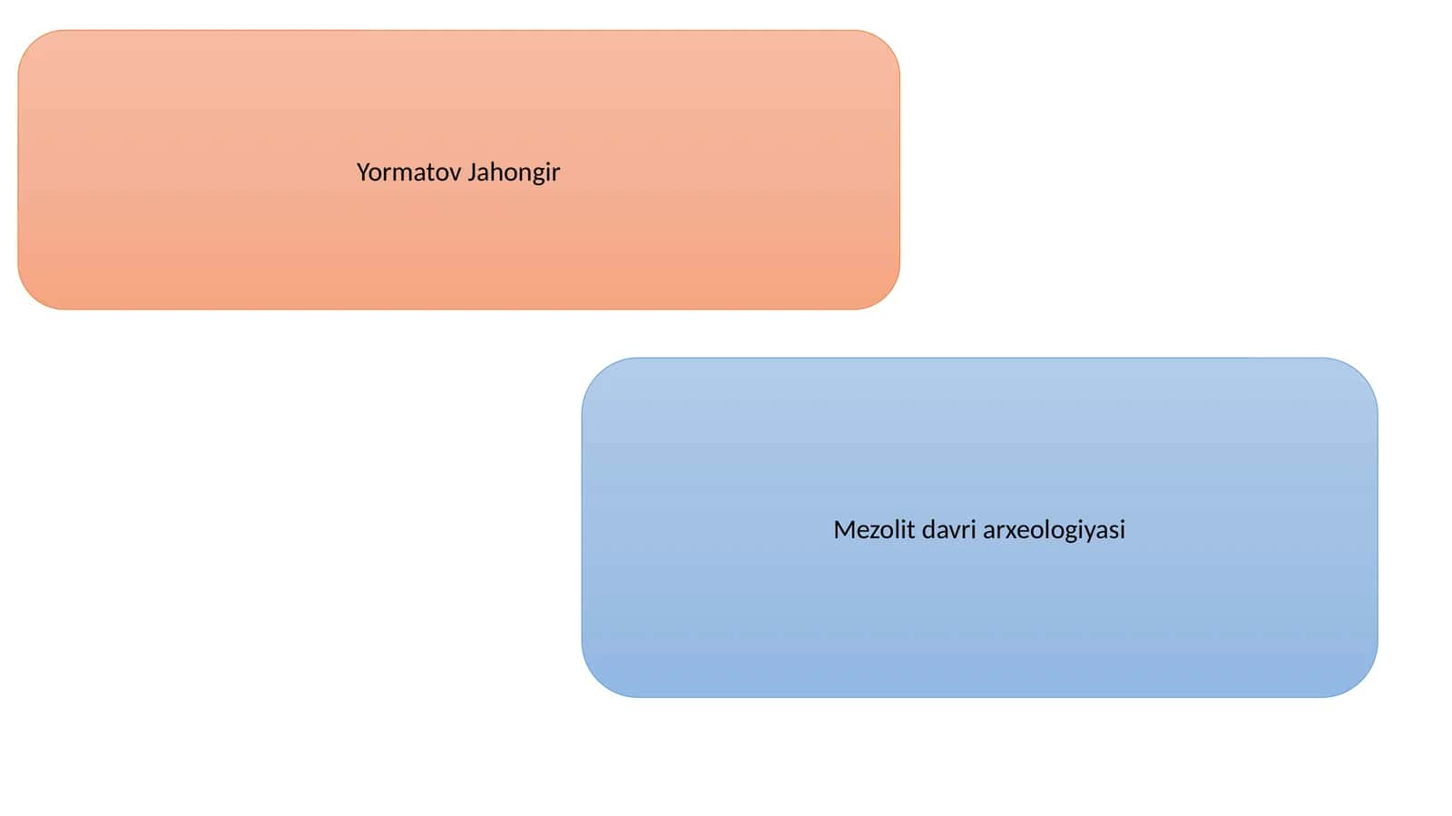 Mezolit davri arxeologiyasi 1