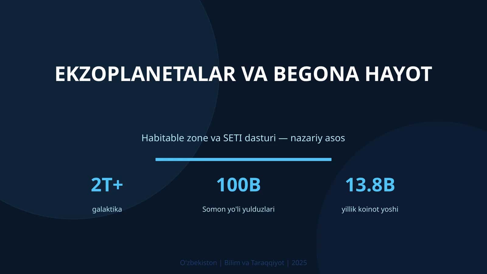 Ekzoplanetalar va begona hayot 1