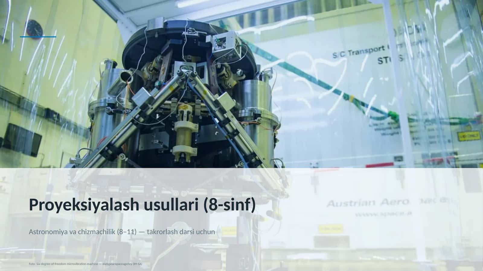Proyeksiyalash usullari (8-sinf) 1