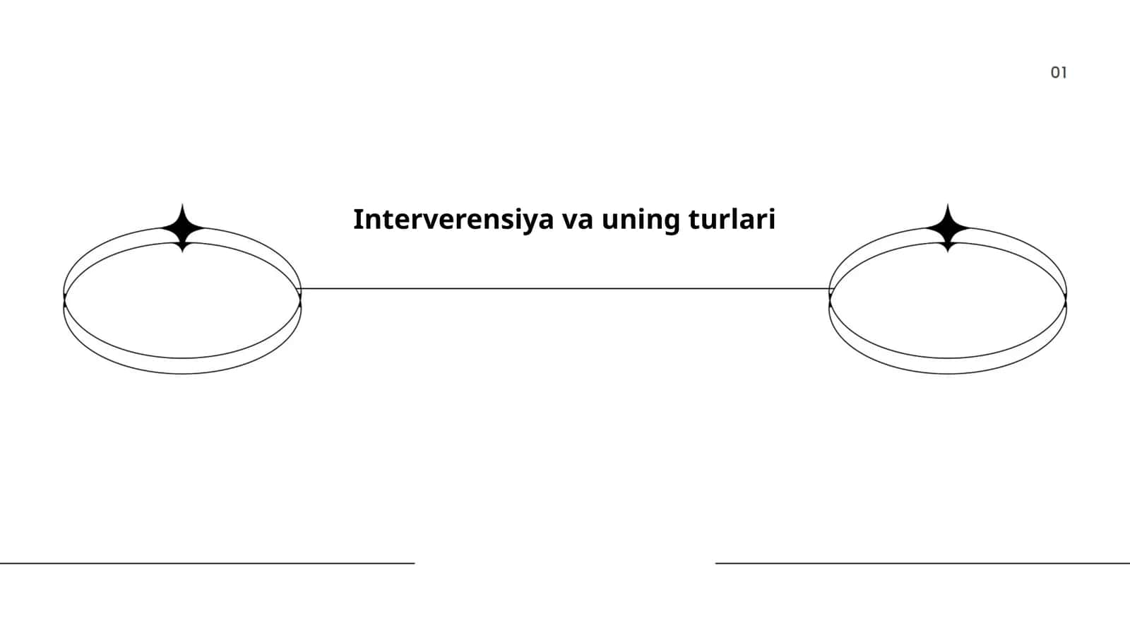 Interverensiya va uning turlari 1