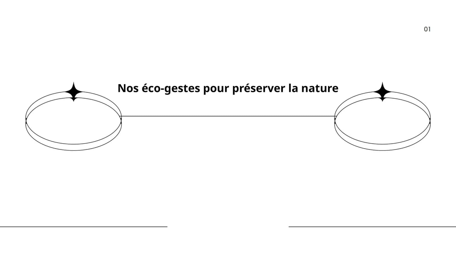 Nos éco-gestes pour préserver la nature 1