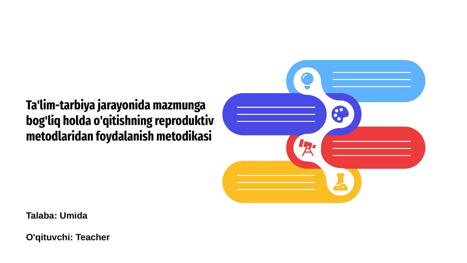 Ta'lim-tarbiya jarayonida reproduktiv metodlar 1