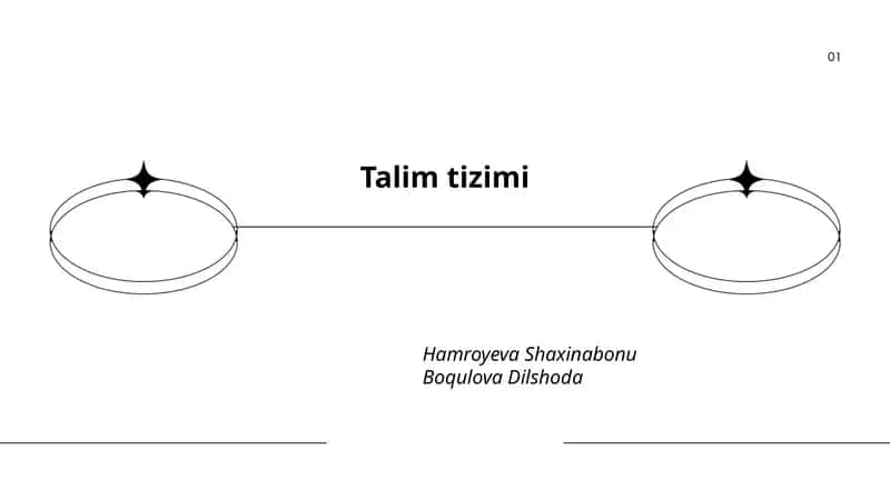 Talim tizimi 1