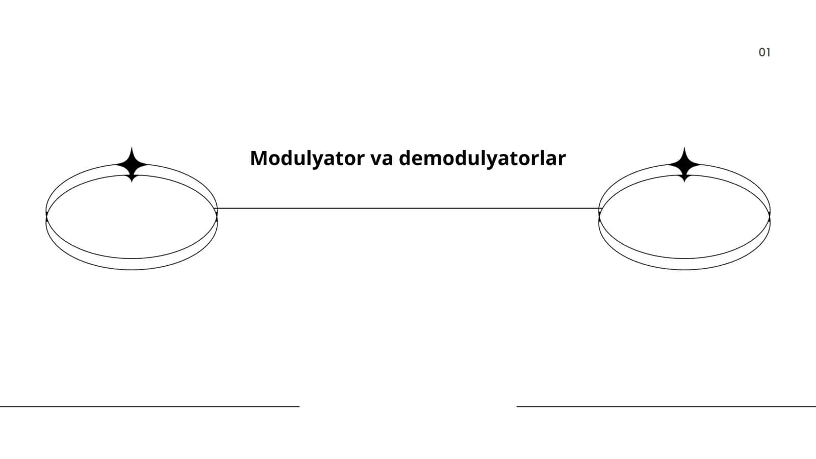 Modulyator va demodulyatorlar 1