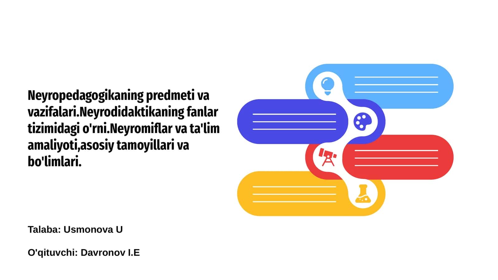 Neyropedagogikaning predmeti va vazifalari 1