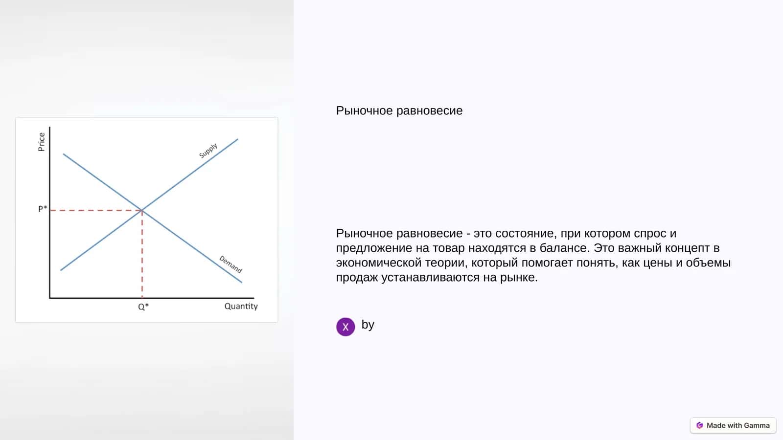 Рыночное равновесие 1