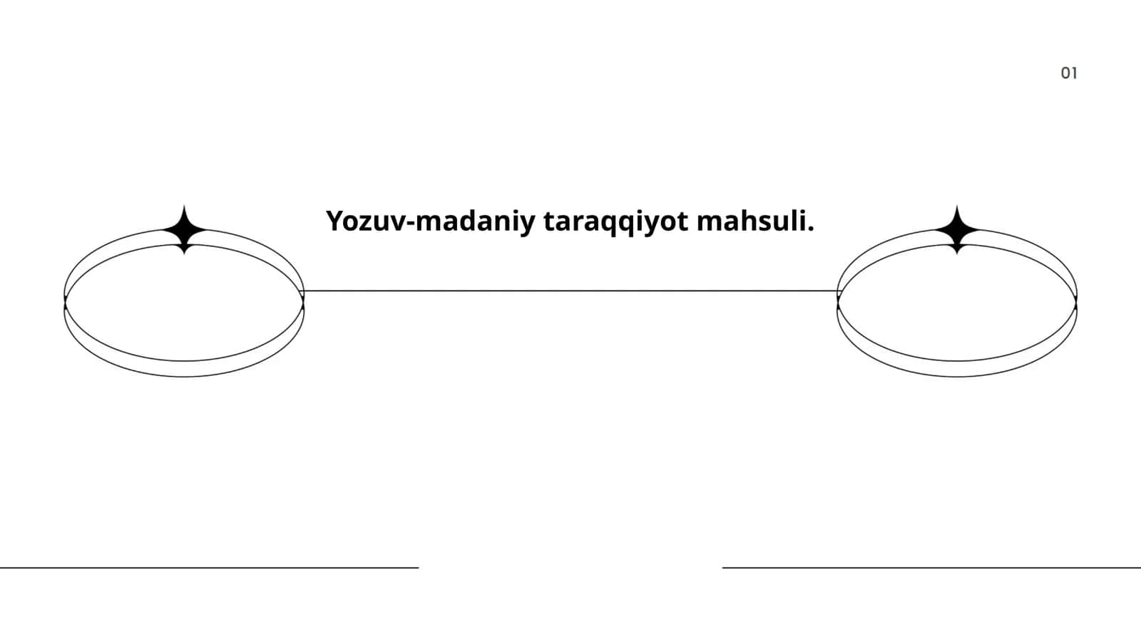 Yozuv-madaniy taraqqiyot mahsuli 1