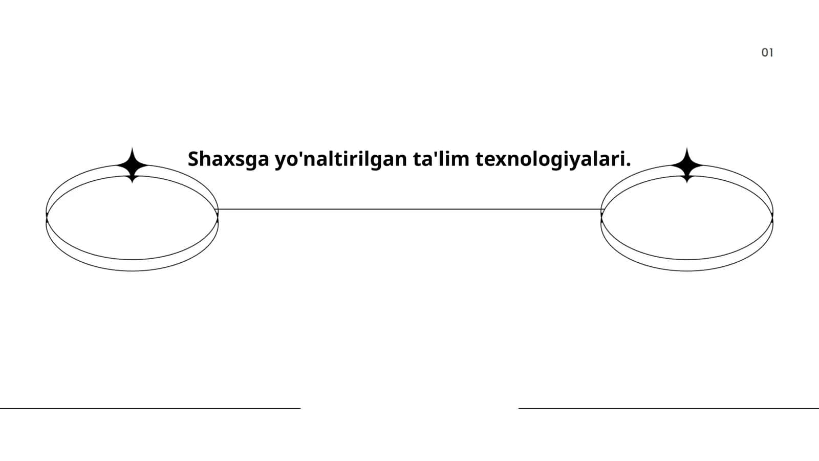 Shaxsga yo'naltirilgan ta'lim texnologiyalari 1
