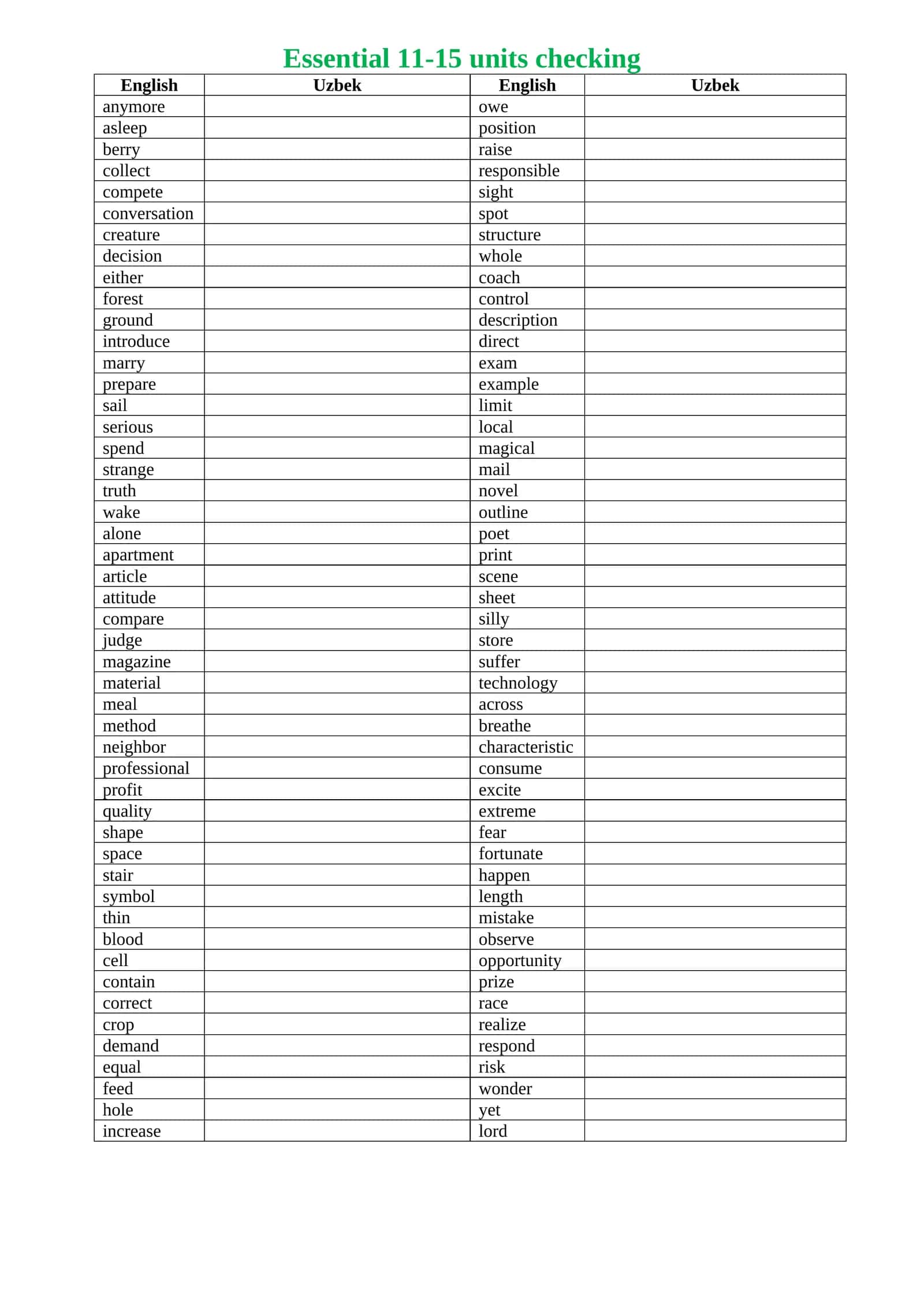 Essential words kitobi uchun Vocabulary checking 11-15units 1