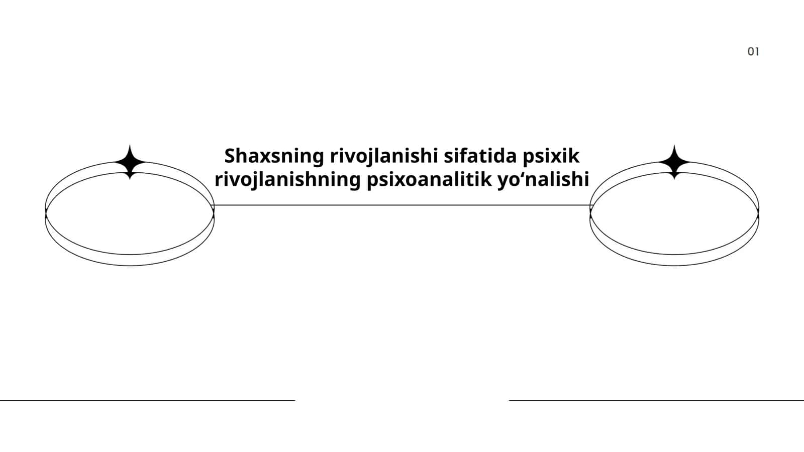 Psixoanaliz asoslari 1