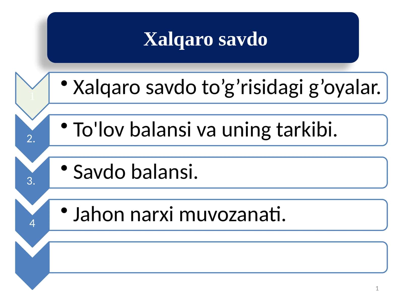 Xalqarosavdo 1
