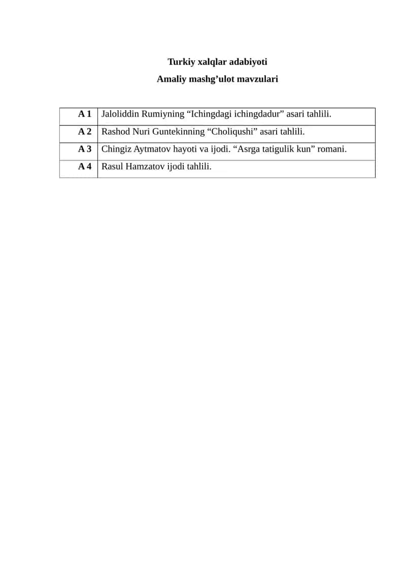 Turkiy xalqlar adabiyoti 1