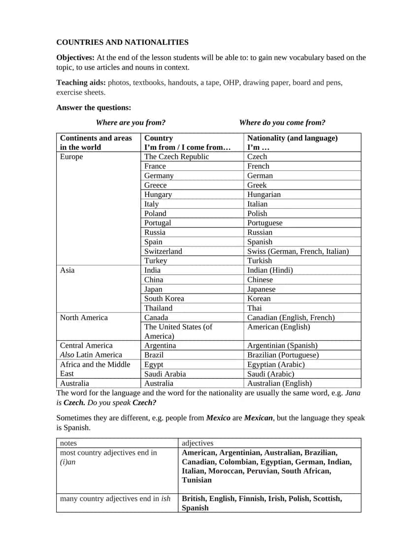 Countries and Nationalities Lesson 1