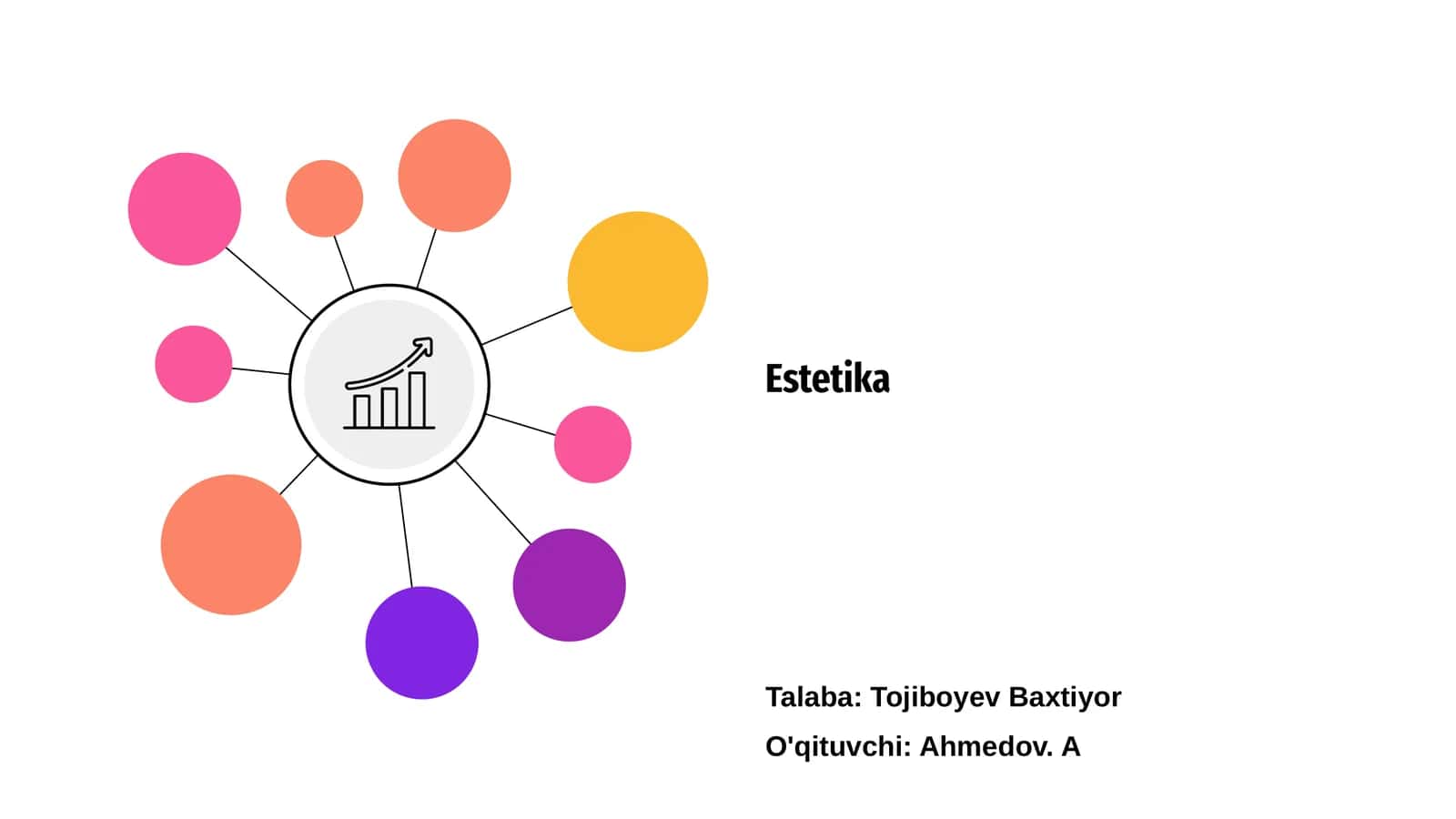 Estetika 1