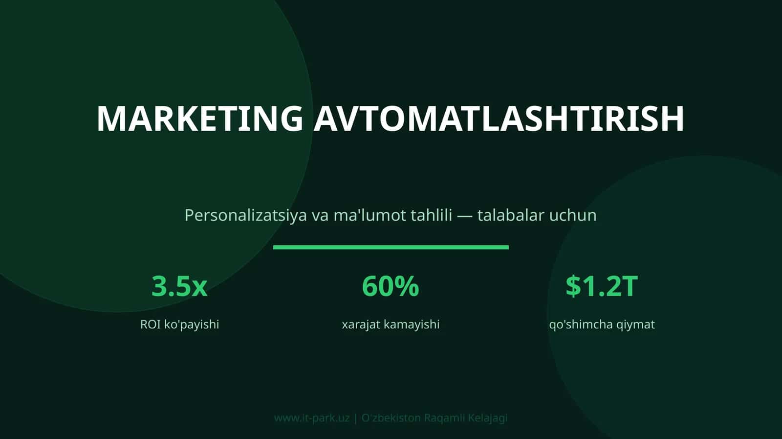 MARKETING AVTOMATLASHTIRISH 1