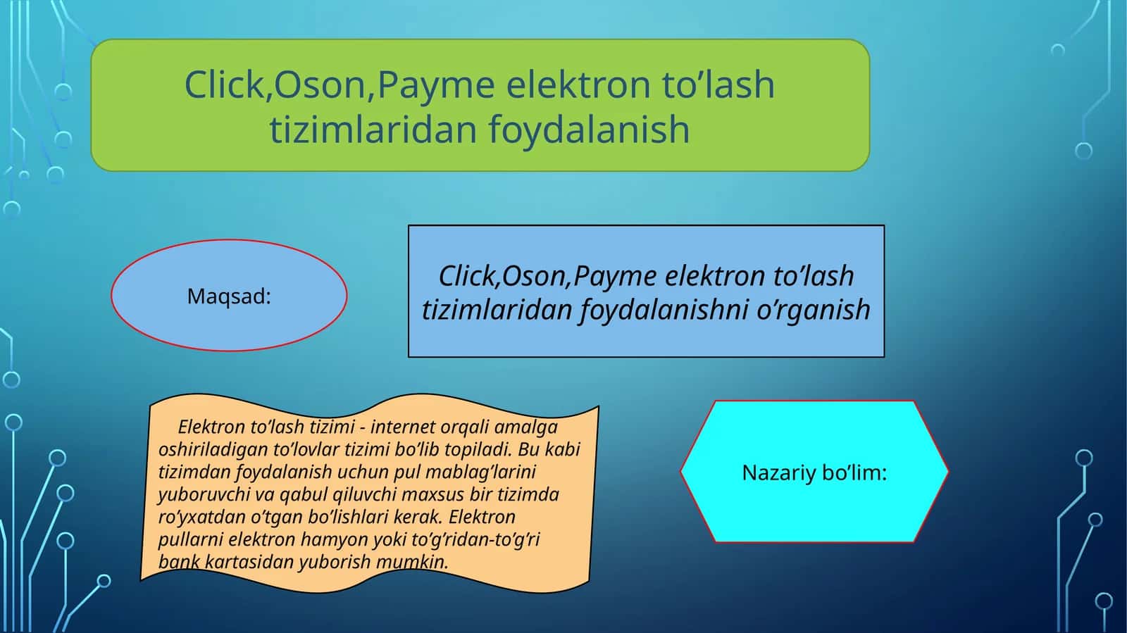 Elektron to’lash tizimlari 1