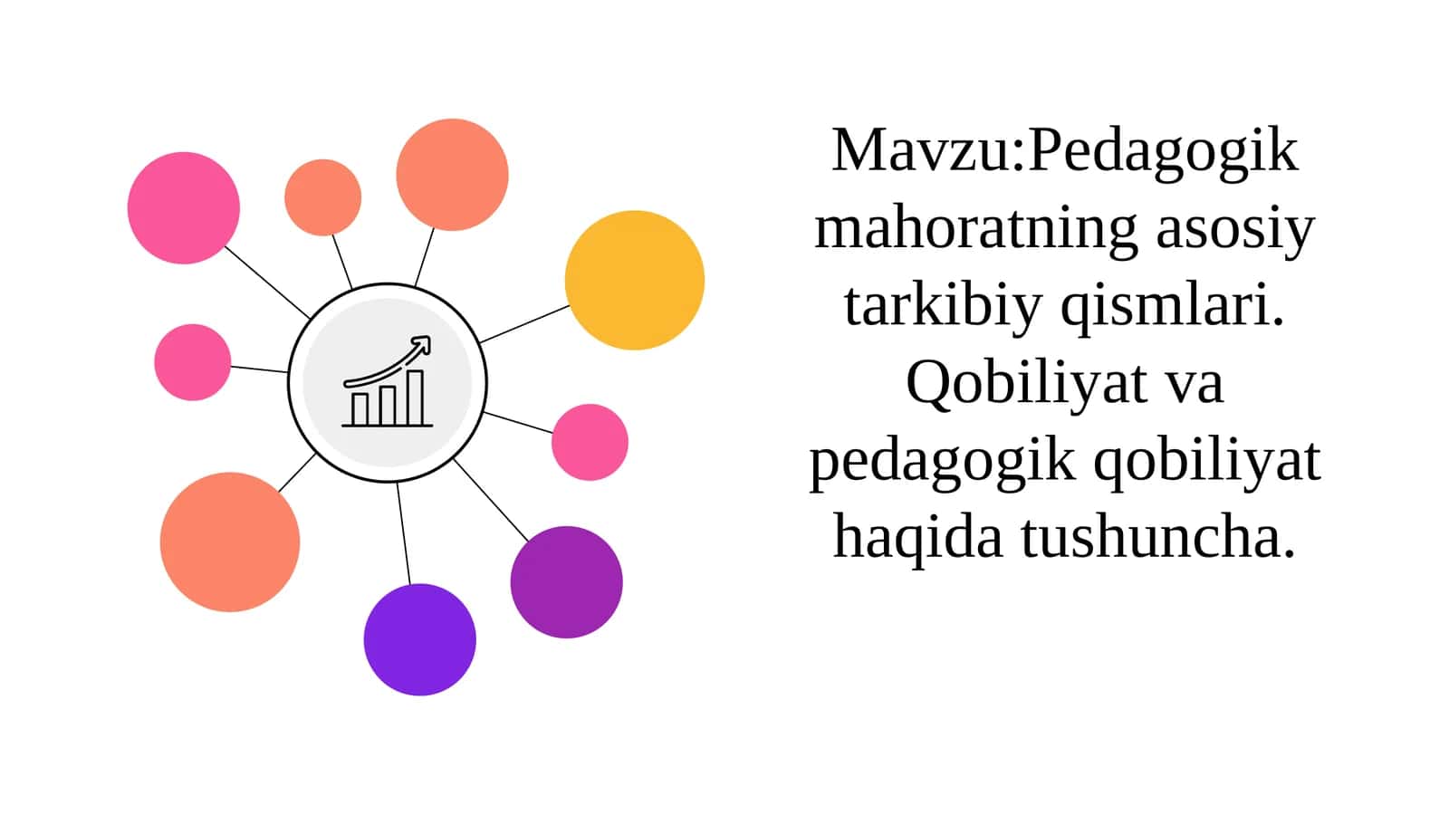 Pedagogik mahoratning asosiy tarkibiy qismlari 1