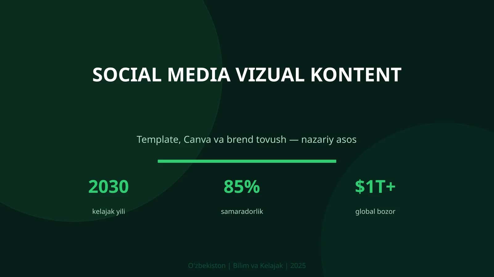 SOCIAL MEDIA VIZUAL KONTENT 1